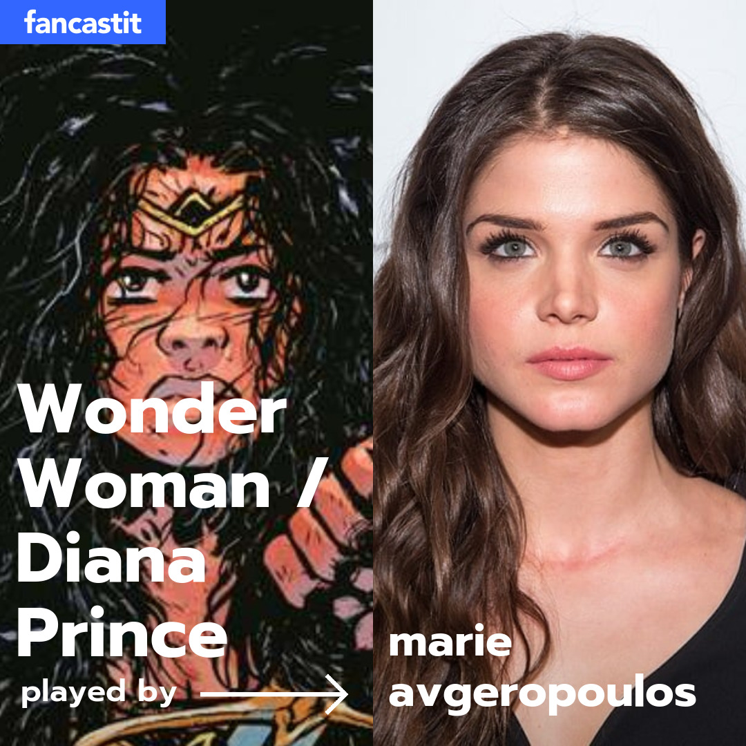 Wonder Woman / Diana Prince in Wonder Woman: Dead Earth | FanCastIt