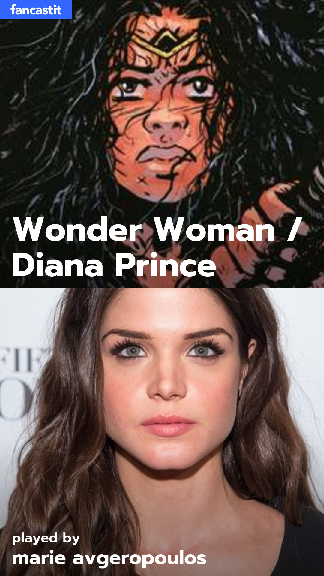 Wonder Woman / Diana Prince in Wonder Woman: Dead Earth | FanCastIt