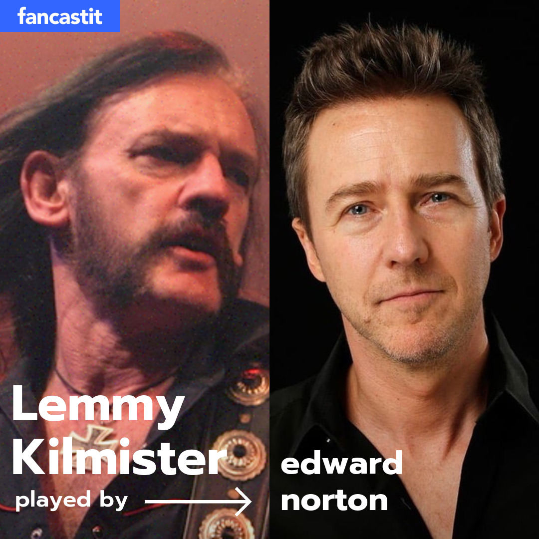 Lemmy Kilmister in Lemmy Kilmister Biopic | FanCastIt